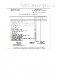 Mẫu báo cáo kết quả kinh doanh bản PDF