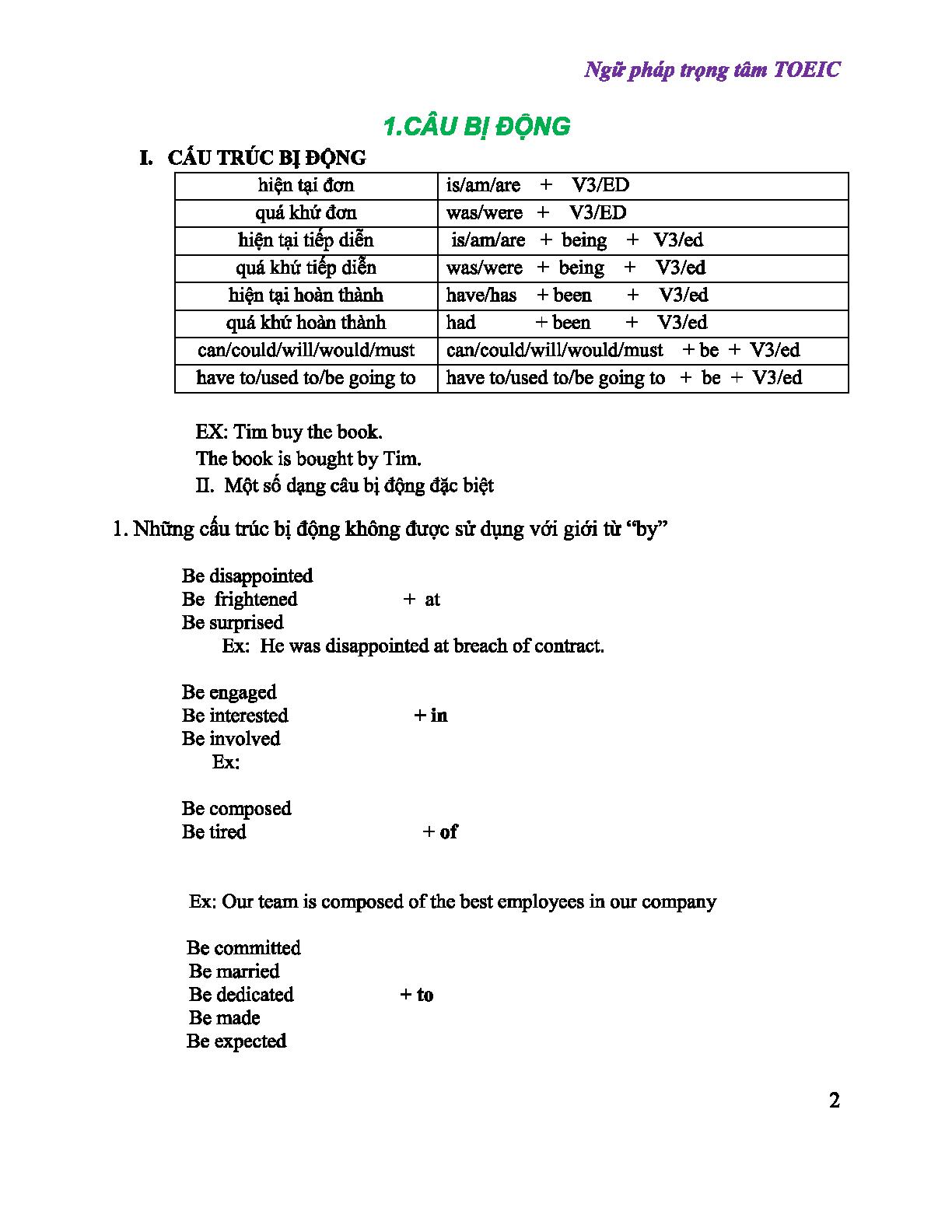 Ngữ pháp trọng tâm phục vụ ôn thi TOEIC