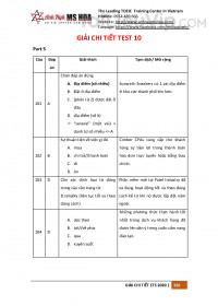 Tổng hợp trọn bộ chữa đề ETS TOEIC 2020 - Giải chi tiết Test 10 ETS 2020