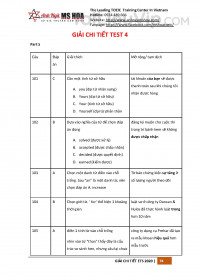 Tổng hợp trọn bộ chữa đề ETS TOEIC 2020 - Giải chi tiết Test 4 ETS 2020