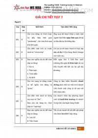Tổng hợp trọn bộ chữa đề ETS TOEIC 2020 - Giải chi tiết Test 7 ETS 2020
