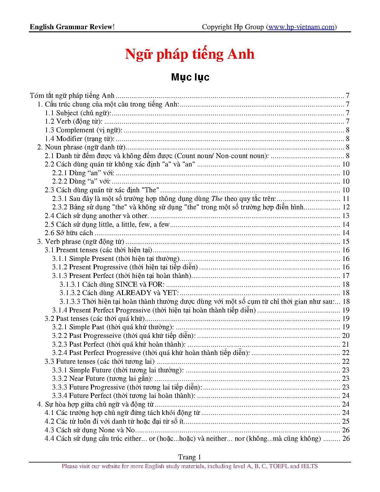 Tổng hợp trọn bộ ngữ pháp tiếng Anh từ A-Z