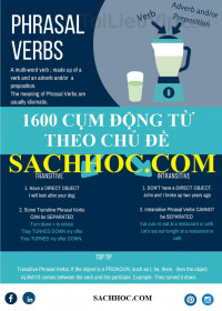 1600 cụm từ tiếng anh thông dụng