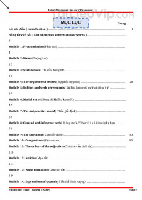 Mind map English - Ngữ pháp Tiếng anh bằng sơ đồ tư duy ( kèm key)